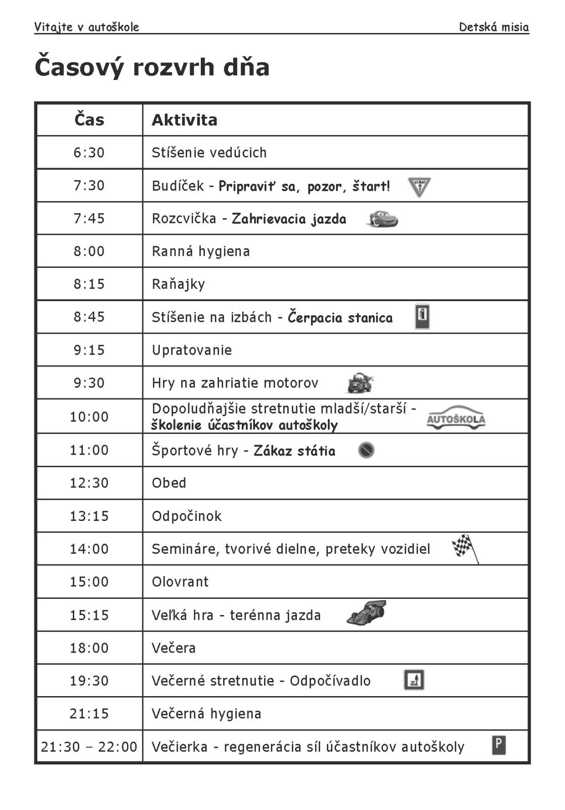 Vitajte v autoškole - CD